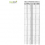 3 Botellas Gas Gasica D2 226g Alternativo R12, R134A Freeze Organico
