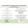 3 Botellas Gas Ecologico Gasica YF 171gr Sustituto R1234YF Freeze Organico